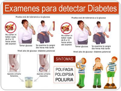 Signos - sÃ­ntomas y pruebas para detectar la diabetes